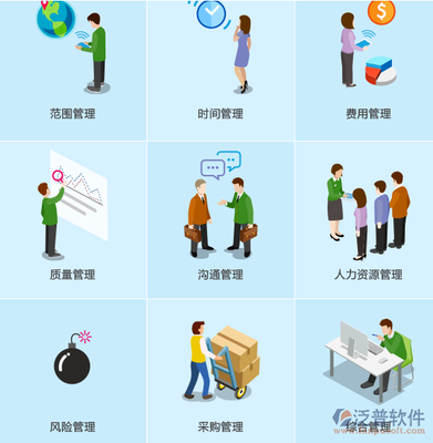 產(chǎn)品開發(fā)項目管理軟件 軟件開發(fā)中的關鍵角色與實施策略